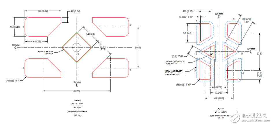 PCB layout restrictions based on X2SON package