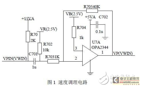 Detailed circuit design scheme of intelligent brake control system based on DSP embedded technology