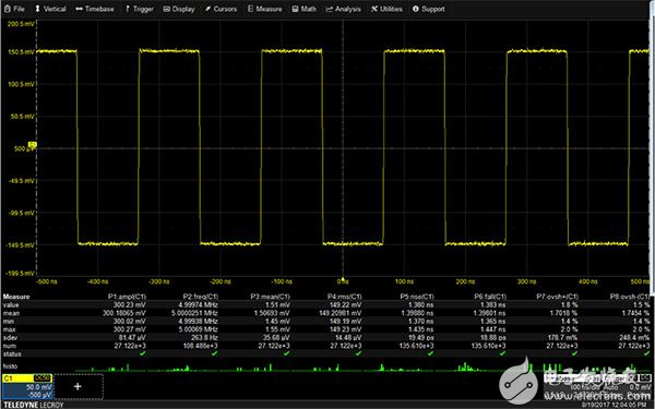 Teledyne LeCroy HDO 4104A ç¤ºæ³¢å™¨çš„æµ‹é‡å‚æ•°å›¾ç‰‡