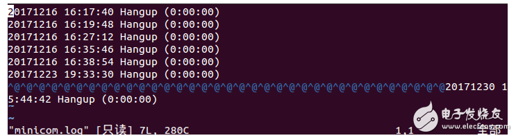 Analysis of Linux permission management under Windows