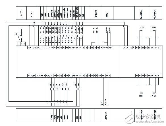 Application of INVT IVC1-1614MAT1 series PLC and touch screen in circulating fan control system