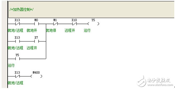 Application of INVT IVC1-1614MAT1 series PLC and touch screen in circulating fan control system