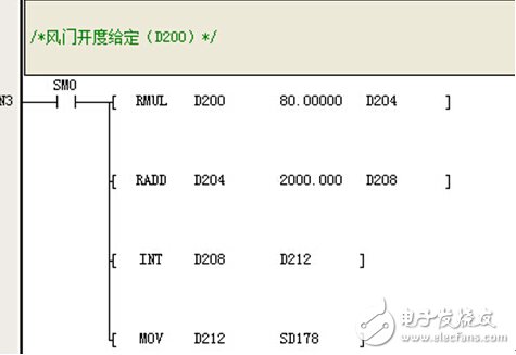 Application of INVT IVC1-1614MAT1 series PLC and touch screen in circulating fan control system