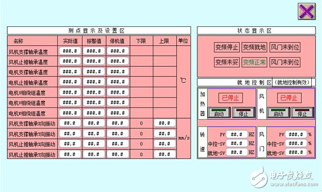 Application of INVT IVC1-1614MAT1 series PLC and touch screen in circulating fan control system