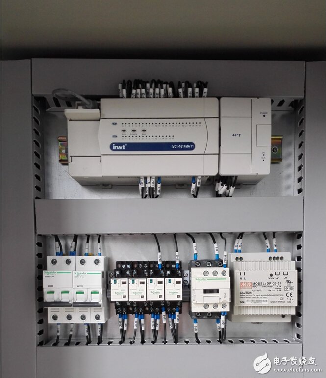 Application of INVT IVC1-1614MAT1 series PLC and touch screen in circulating fan control system