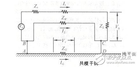 Based on the technical design of the woodworking edge banding machine using INVT's man-machine interface, PLC, and frequency converter fully integrated