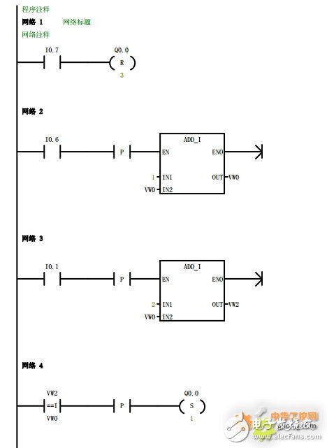 Aoyuexin PLC realizes the design scheme of automatic classification of mixed products