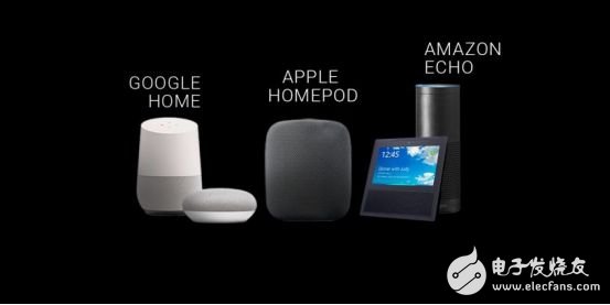 On the entry of smart home equipment, is it a smart speaker or a smart alarm clock