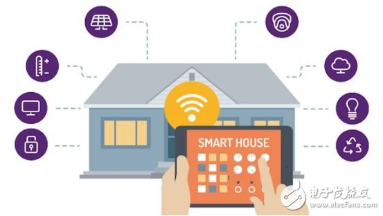 On the entry of smart home equipment, is it a smart speaker or a smart alarm clock