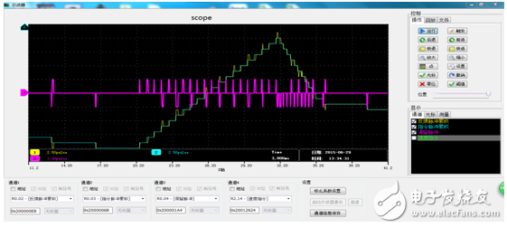 Detailed explanation of the application of INVT DA200 series AC servo in grinder