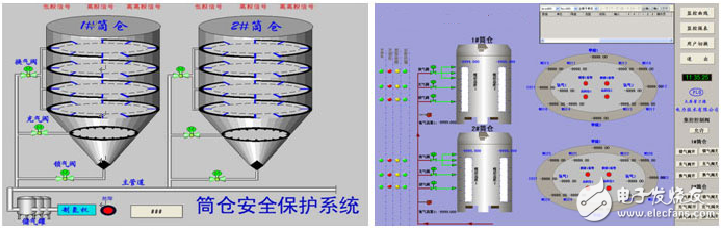 Application of 893-DCB series intelligent front end in PLC control system