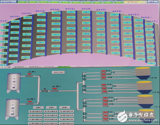 Application of 893-DCB series intelligent front end in PLC control system