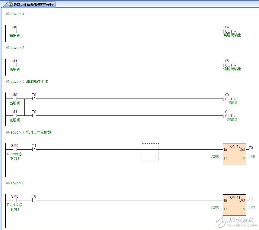 Application design of Haiwell C60S0R series PLC in the transformation of plate and frame filter unit