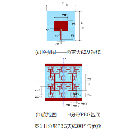 Design of Miniaturized Microstrip Patch Antenna Based on Fractal Structure