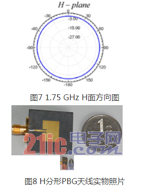 Design of Miniaturized Microstrip Patch Antenna Based on Fractal Structure