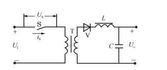 Briefly describe the role of pwm converter