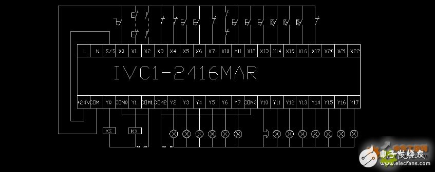 Application design of INVT IVC1-2416MR series PLC in the control system of dining elevator