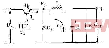 Principle of DC PWM converter