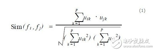 Design Scheme of Face Attendance System