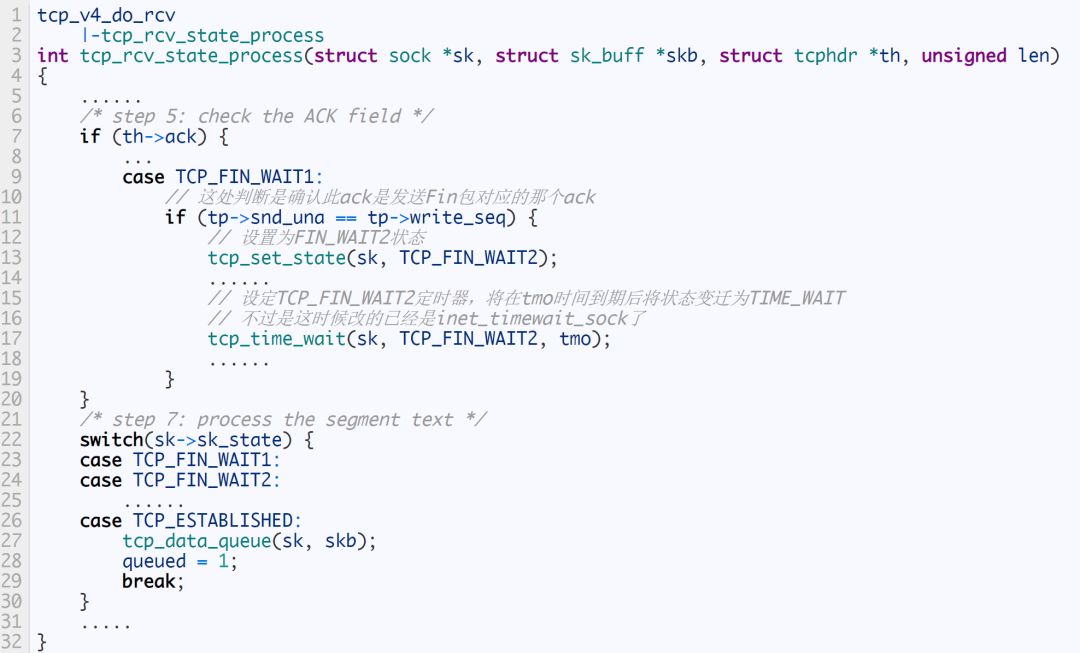 Talking about socket close based on linux 2.6.24 kernel version