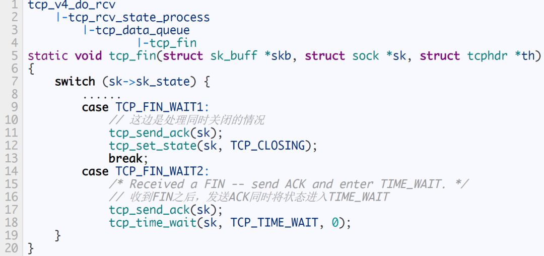 Talking about socket close based on linux 2.6.24 kernel version