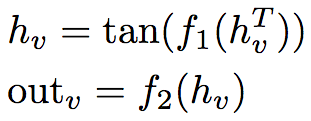 PolygonRNN++ automatic annotation uses CNN to extract image features