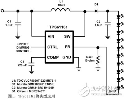 The EMI interference problem when designing white LED driver cannot be ignored