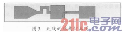 A simple structure compatible multi-standard broadband RFID tag antenna design