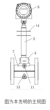 [New patent introduction] A full jacket type vortex flowmeter