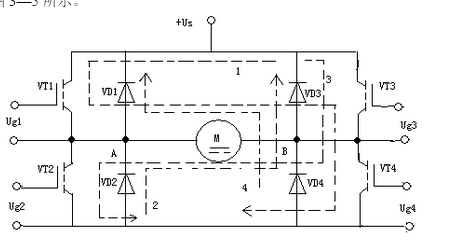 Circuit analysis of bridge reversible pwm converter