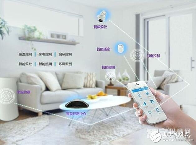 What are the technical characteristics of smart home