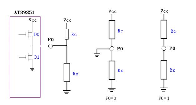 Why is the p0 port connected to a pull-up resistor