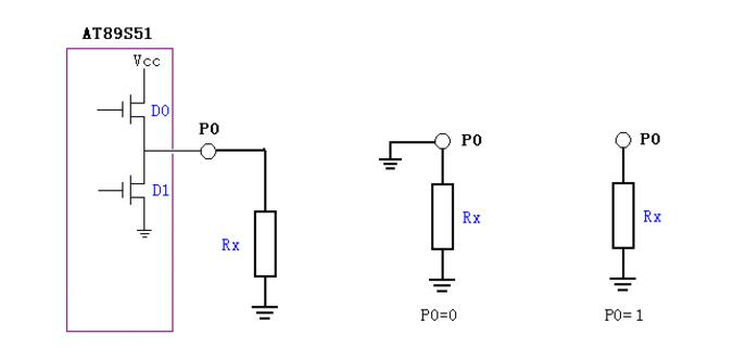 Why is the p0 port connected to a pull-up resistor