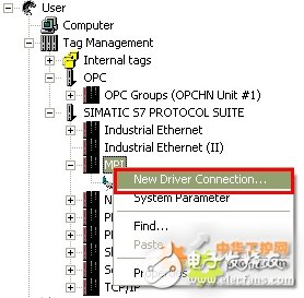 Sharing of experience and method based on connecting Siemens PLC through WINCC