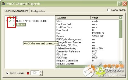 Sharing of experience and method based on connecting Siemens PLC through WINCC