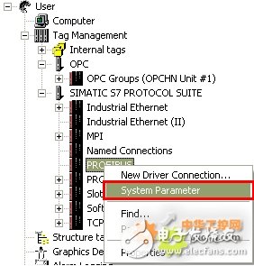 Sharing of experience and method based on connecting Siemens PLC through WINCC