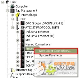 Sharing of experience and method based on connecting Siemens PLC through WINCC