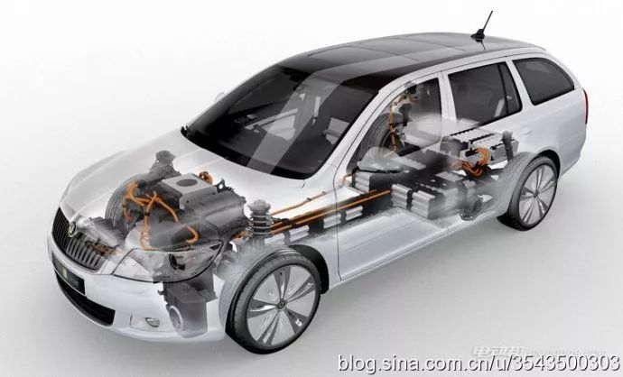 Detailed introduction to the components and systems of electric vehicles and the basic structure and core technology of pure electric vehicles
