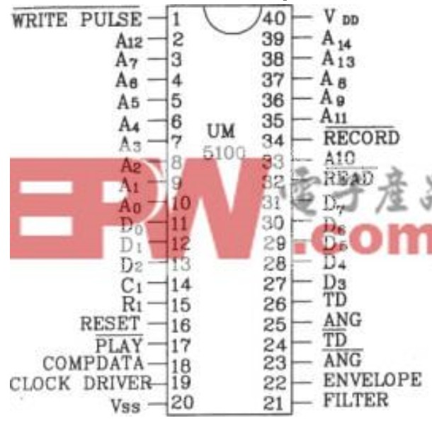 Features and circuits of UM5100 series speech synthesis chip