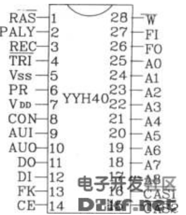 YYH40 series speech synthesis chip features and circuit diagram introduction