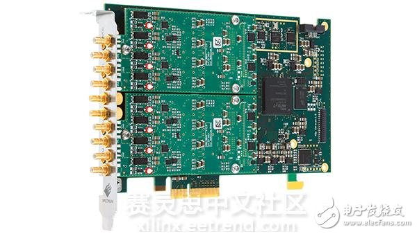 High-speed multi-channel digital converter using Artix-7 XCA75T FPGA