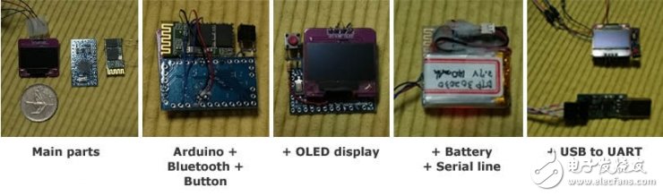 Smart watch production steps and methods