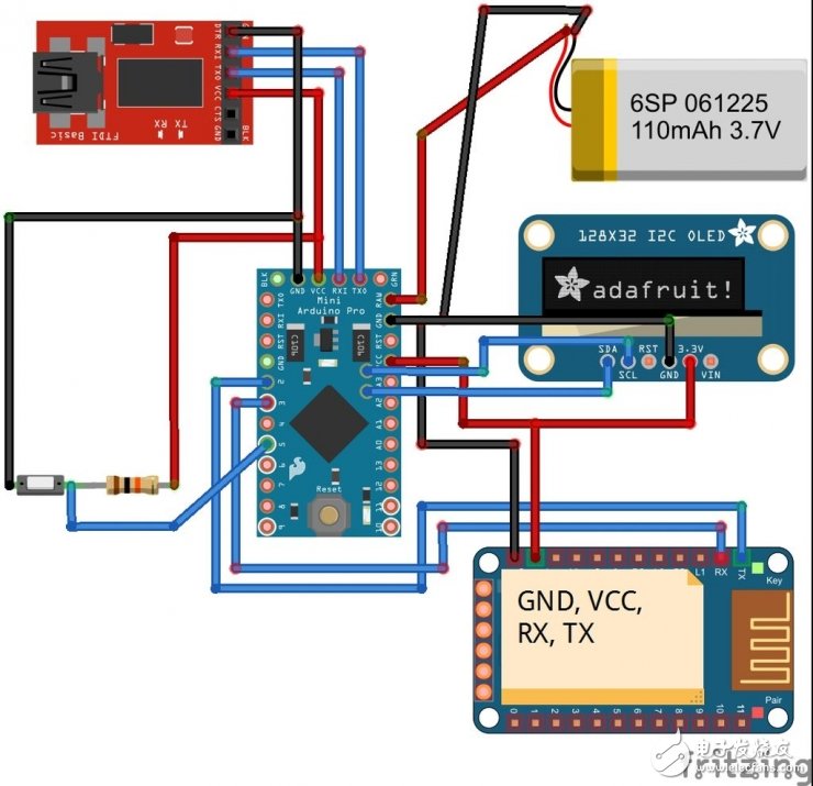 Smart watch production steps and methods