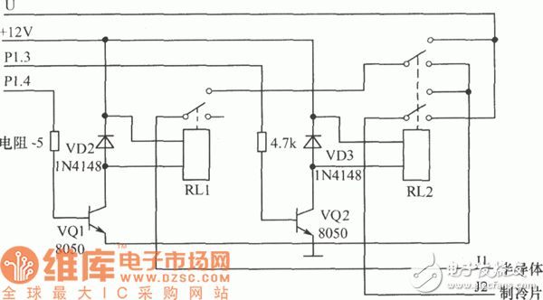 Beverage temperature control system, which can realize rapid heating and cooling