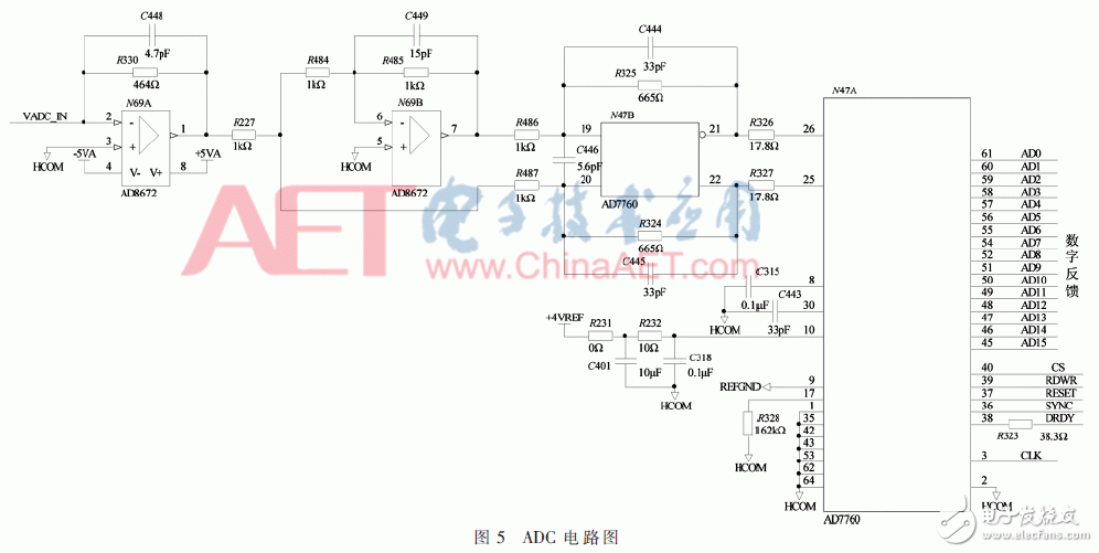 Design of Programmable DC Converter Based on FPGA to Realize Digital Control Technology