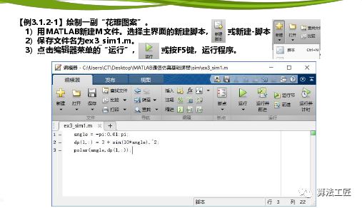 Introduce the M program and its usage in MATLAB programming