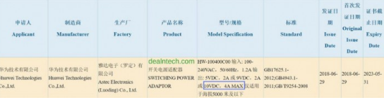 Huaweiâ€™s new 40W high-power power adapter has been certified, and it is predicted to be the first to be seen on Huawei Mate 20