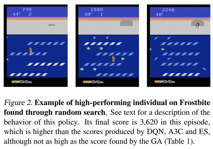 What is reinforcement learning? Does pure reinforcement learning make sense? What are the fatal flaws of reinforcement learning?