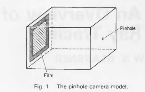 The working principle and introduction of the pinhole camera in ray tracing technology