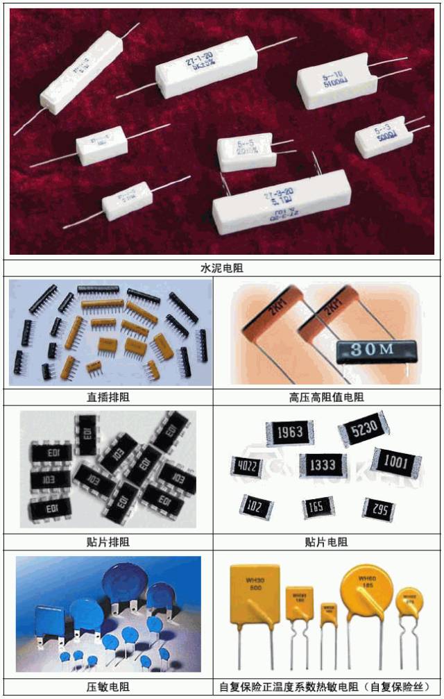 The physical pictures of commonly used electronic components in daily life include: resistors, potentiometers, sensors, etc.